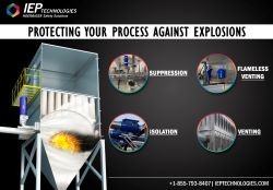 EIP - Technologies - Explosion Protection Systems and Services